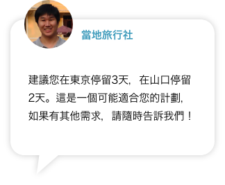 當然可以！在新加坡和馬來西亞各住一晚應該不錯。我認為這個計劃適合您。請告訴我您的偏好！